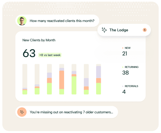 Scattered studio data across chat bubbles and mini charts